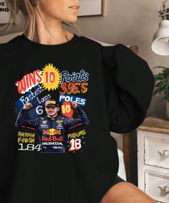 Max Verstappen Average Finish Formula 1 Season 2021 Sweatshirt