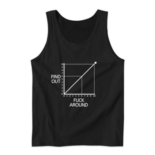 Fuck Around And Find Out Diagram Chart Tank Top