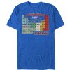 Men_s Star Wars Periodic Table of Elements T-Shirt
