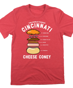 Anatomy of a Cheese Coney