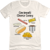 Cincinnati Cheese Coney Icons