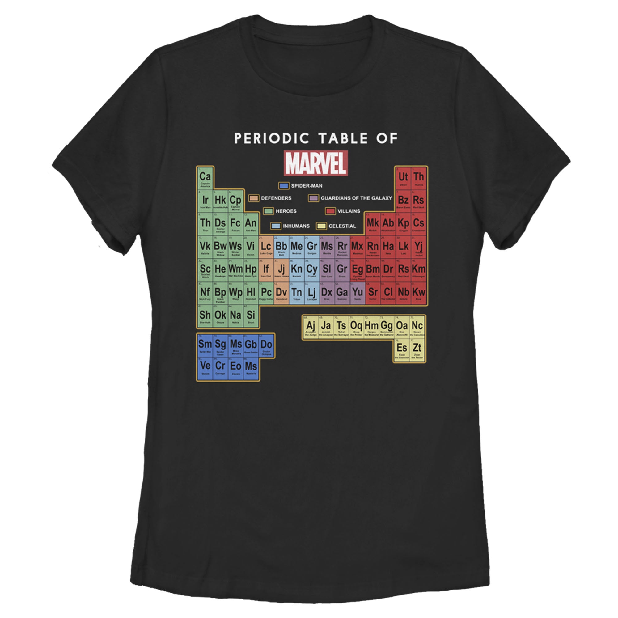 Women's Marvel Periodic Table of Favorite Heroes T-Shirt Women's Marvel Periodic Table of Favorite Heroes T-Shirt