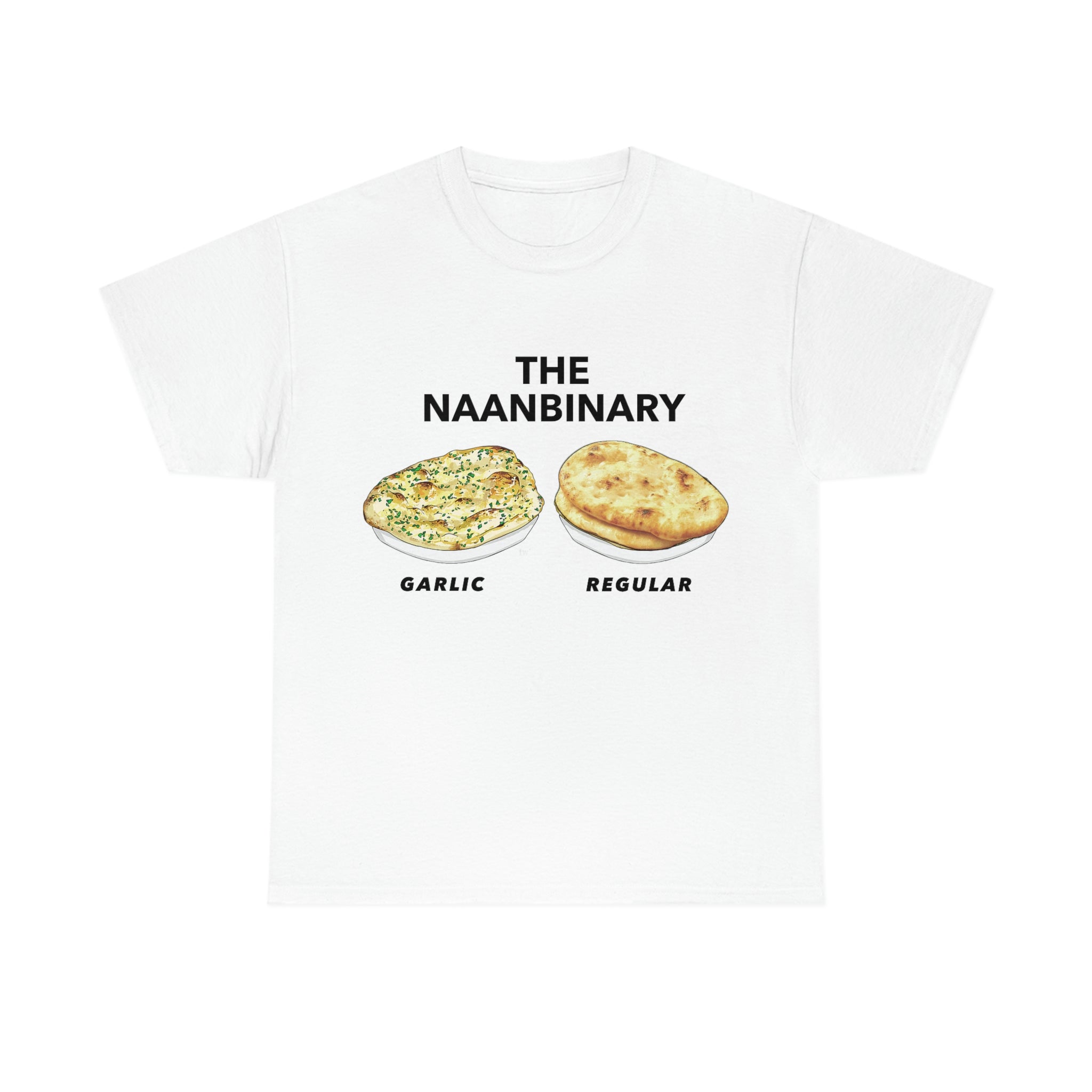 The Naanbinary The Naanbinary